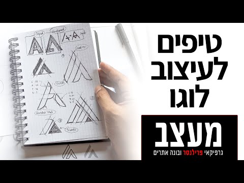 וִידֵאוֹ: כיצד להכין עלילות תלת מימד באמצעות MATLAB: 10 שלבים (עם תמונות)