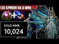 10000 MMR ТИНИ НАКАЗАЛ ПРО ИГРОКОВ