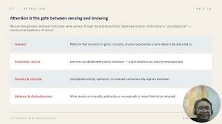 ED226: Module 10: Information Processing Theory