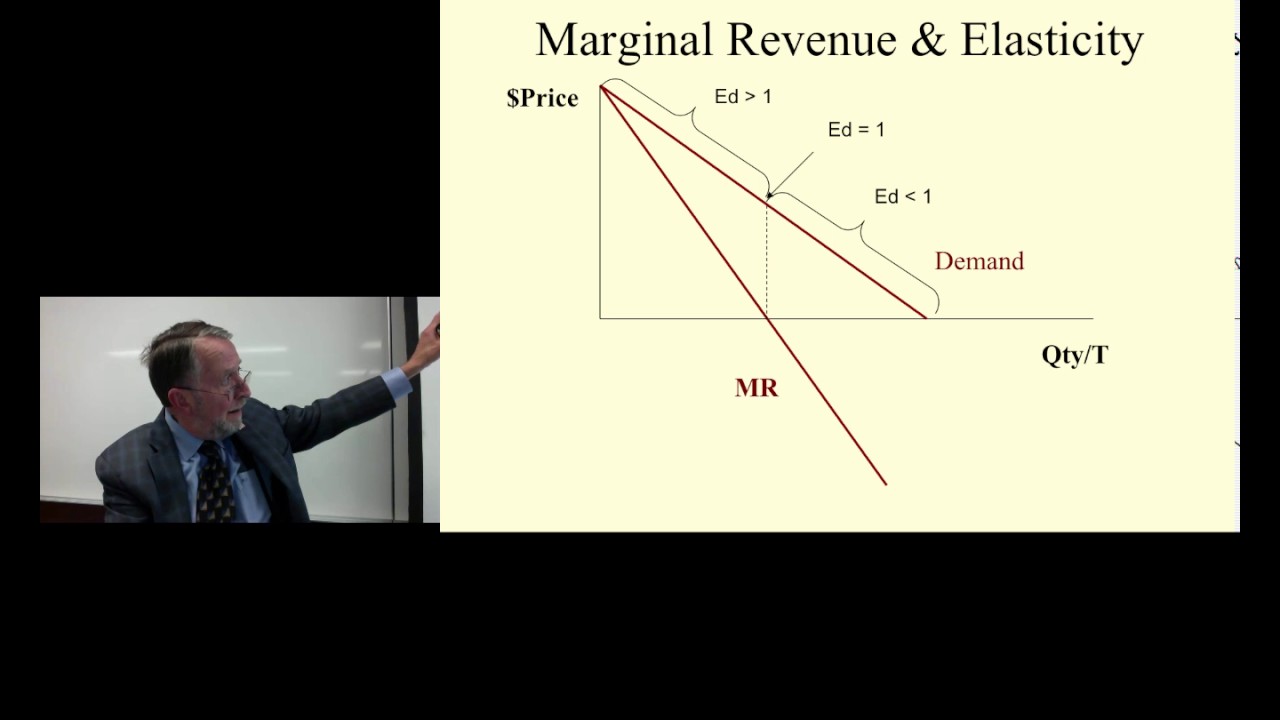 3 Lessons From Neiman Marcus' Pending Bankruptcy