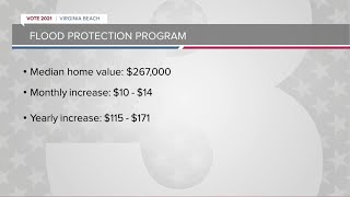 Virginia Beach voters OK flood protection program