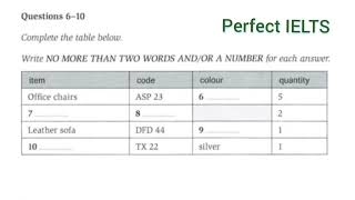IELTS Listening Practice - Test 1. KT Furniture Customer Order Form. #ielts #listening #english