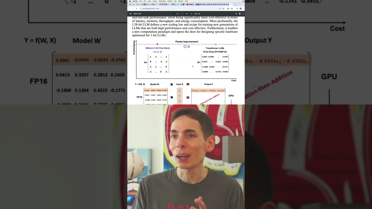 Quantization in LLM to Trinary State