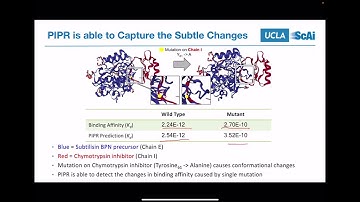 Enhancing Protein-Protein Interaction... - Wei Wang - General Comp Bio - Talk - ISMB/ECCB 2021