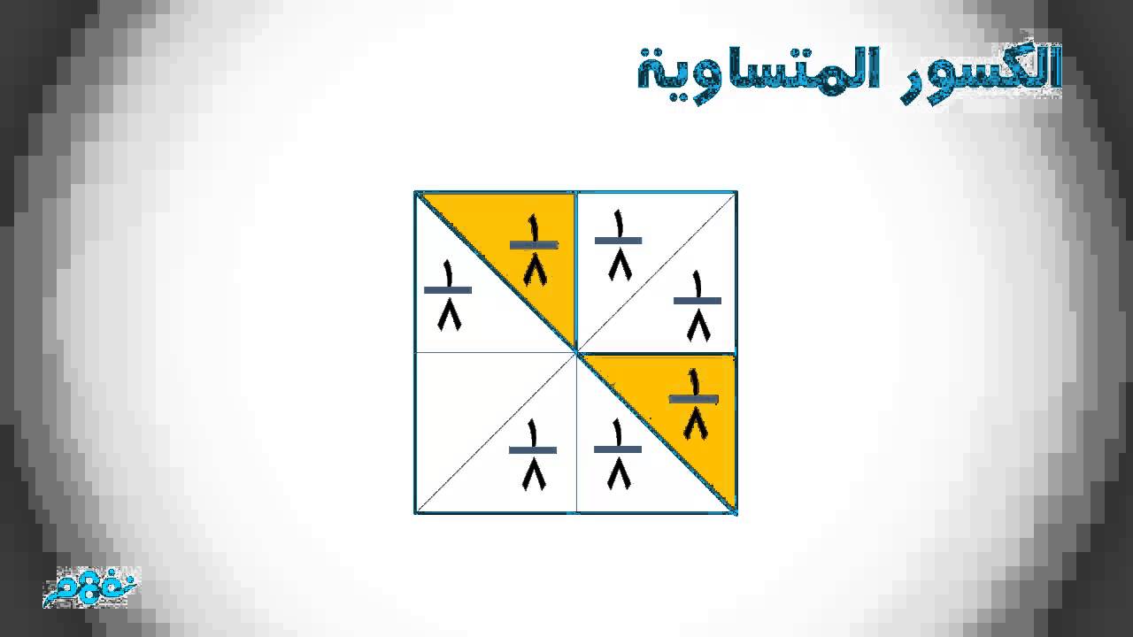 الكسور المتساوية | الرياضيات | الصف الثالث الابتدائي | الترم الثاني | المنهج المصري | نفهم