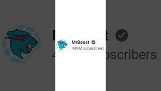 MrBeast Is About To Hit 500M Subscribers!