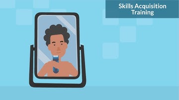Skills Acquisition Training