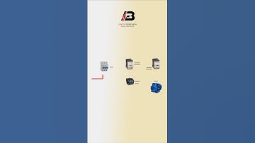 How To Make Forward & Reverse 3 Phase AC Motor Control Circuit #switch #shorts #electrical  #motor