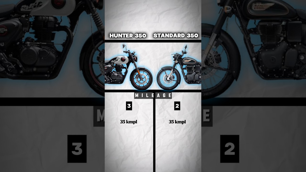 Royal Enfield Hunter 350 vs Standard 350 