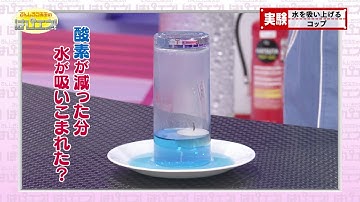 水を吸い上げるコップ／A Cup That Sucks Up Water