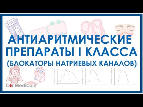 Антиаритмические препараты 1 класса - блокаторы натриевых каналов