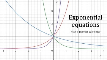 Solving Exponential Equations by graphing with a graphics calculator