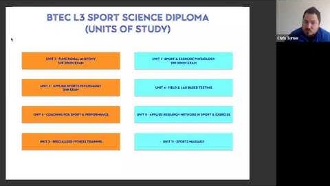 Beyond the Field of Play - BTEC Sport Science An Introduction - Worthing College