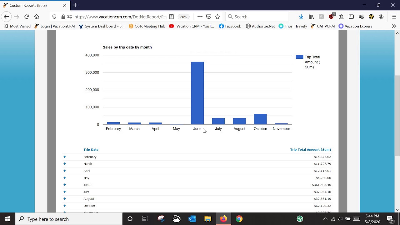 Intro to Custom Reports - YouTube