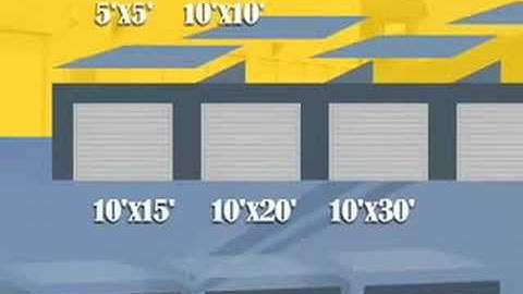 Guardian Self Storage