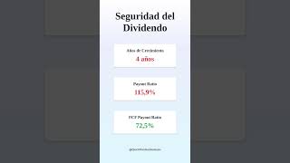 Telecom Plus Plc (TEP) - Análisis rápido del dividendo, 26/05/2026