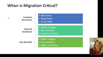 Seismic Reflection Interpretation: 1-6 Processing Basics