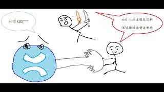 [漏洞建立] 解析Runtime exec 特性，利用Confluence Server OGNL RCE 漏洞做出Web Shell~~