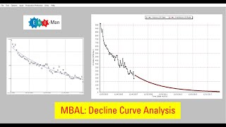 MBAL 3: Decline Curve Analysis