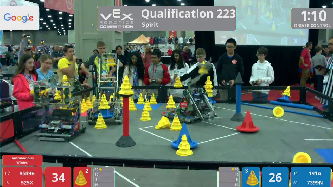 2018 VRC-MS Spir Q223 - 8609B 525X vs 191A 7399N - 120 to 80