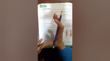 Class 7 Science Chapter 1 Human organ systems part 1