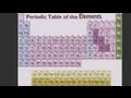 How To Understand Periodic Table Easily