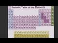 Understanding The Periodic Table