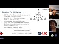 SI UK Webinar All About Studying In The United Kingdom SI UK Webinar All About Studying In The United Kingdom