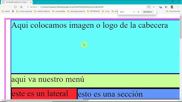 Crear una maqueta de página en html5 y css3 capitulo 2
