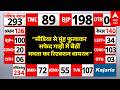 Bengal Election Result 2026: मीडिया से दूरी बनाते हुए Mamata Banerjee का वीडियो वायरल |ABPLIVE