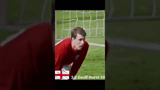 Goeff Hurst- hat-trick na Mistrzostwach świata #shorts #subskrybuj