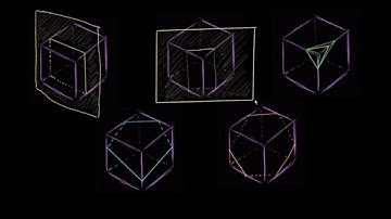 Différentes sections d