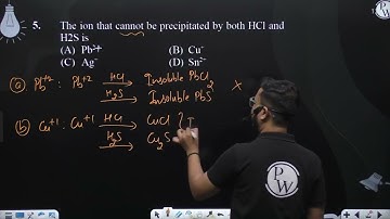 The ion that cannot be precipitated by both HCl and H2S is....