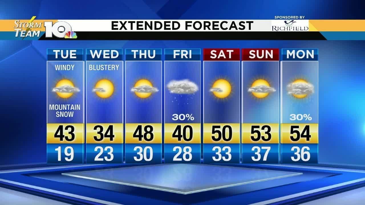 Beverly's Tuesday afternoon forecast YouTube