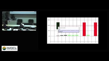 IWOCL 2015: OCLGRIND AN EXTENSIBLE OPENCL DEVICE SIMULATOR