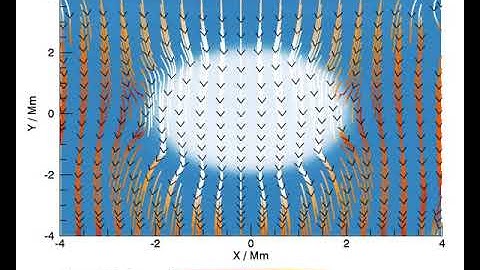 Numerical simulations produced by Queen Mary researchers