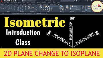 Isometric Introduction in Autocad  || Isometric in Autocad || basic knowledge of Isometric