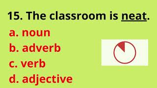 Parts of Speech | English Grammar Test