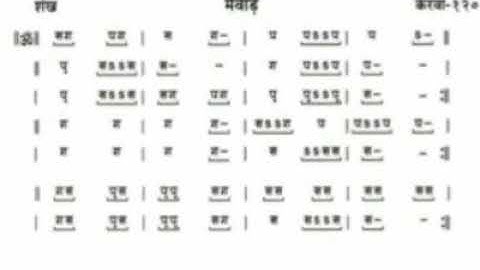 शंख रचना- मेवाड़ || Shankh Rachana- Mewad || RSS Ghosh