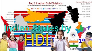 Indian States & Union Territories (by Human Development Index)