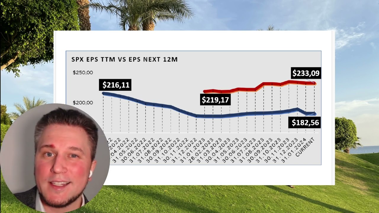 S&P Dow Jones манипулирует значением SPX; открываю шорт