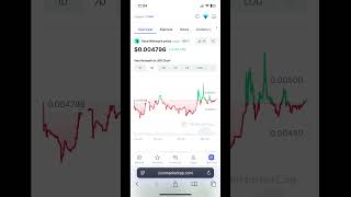 Vara Network? A Hidden Gem?