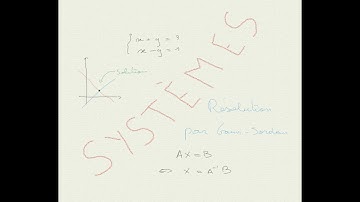 Systèmes matriciels et Gauss Jordan