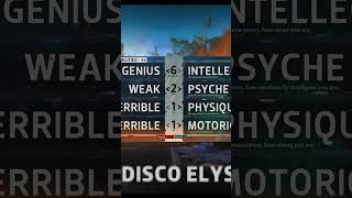 Disco Elysium intelligent character build