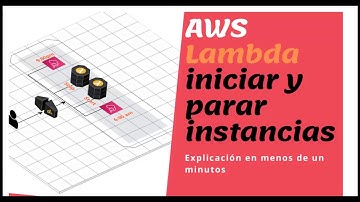 Trucos AWS - Parar o arrancar una instancia de forma programada ( a una hora concreta )