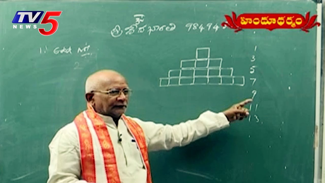 Vedic maths by dr remella avadhanulu 3 hindu dharmam youtube