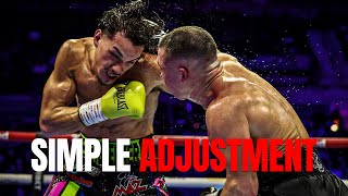 Ball vs Figueroa: SIMPLE ADJUSTMENT KNOCKOUT ANALYSIS