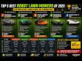 Top 5 Best Robot Lawn Mowers of 2025 – Effortless Lawn Care in 4 Minutes!