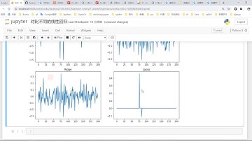 千锋Python教程：076 线性回归岭回归套索回归异同