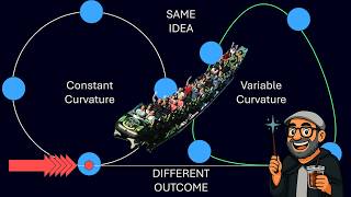 Why Roller Coaster Loops Used to Be Deadly (and Who Fixed Them)